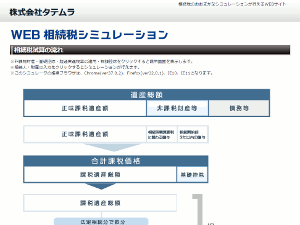 相続税シミュレーション
